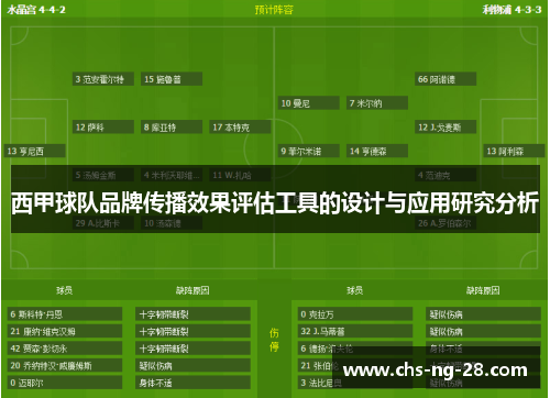 西甲球队品牌传播效果评估工具的设计与应用研究分析 西甲球队品牌传播效果评估工具的设计与应用研究分析