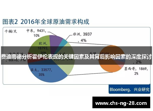 费迪南德分析霍伊伦表现的关键因素及其背后影响因素的深度探讨