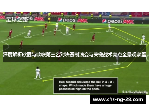 深度解析欧冠与欧联第三名对决赛制演变与关键战术亮点全景观察篇 深度解析欧冠与欧联第三名对决赛制演变与关键战术亮点全景观察篇