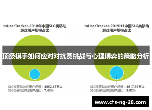 顶级棋手如何应对对抗赛挑战与心理博弈的策略分析 顶级棋手如何应对对抗赛挑战与心理博弈的策略分析