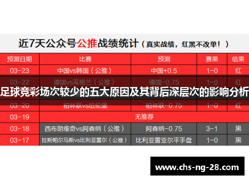足球竞彩场次较少的五大原因及其背后深层次的影响分析