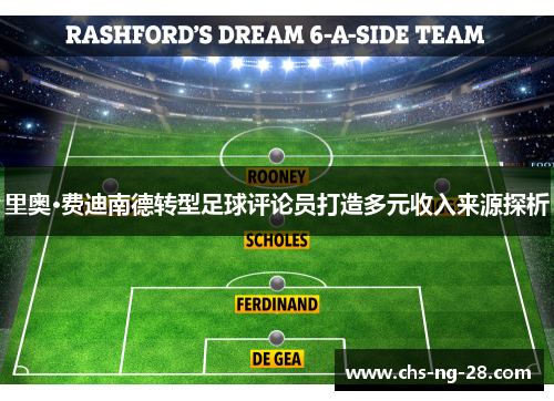 里奥·费迪南德转型足球评论员打造多元收入来源探析