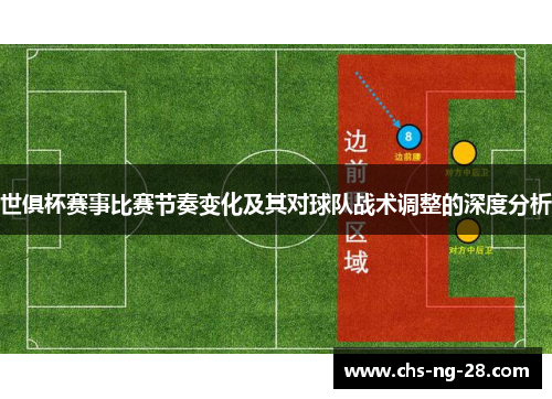 世俱杯赛事比赛节奏变化及其对球队战术调整的深度分析 世俱杯赛事比赛节奏变化及其对球队战术调整的深度分析