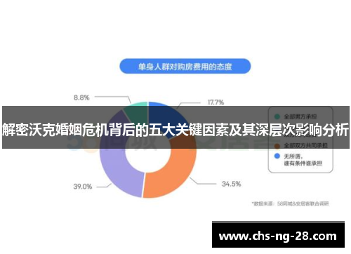 解密沃克婚姻危机背后的五大关键因素及其深层次影响分析