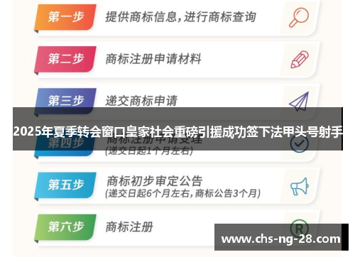 2025年夏季转会窗口皇家社会重磅引援成功签下法甲头号射手